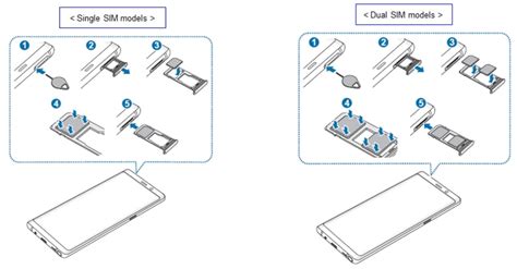 note 10 sim card slot|How to install the Dual SIM/USIM card on Galaxy .